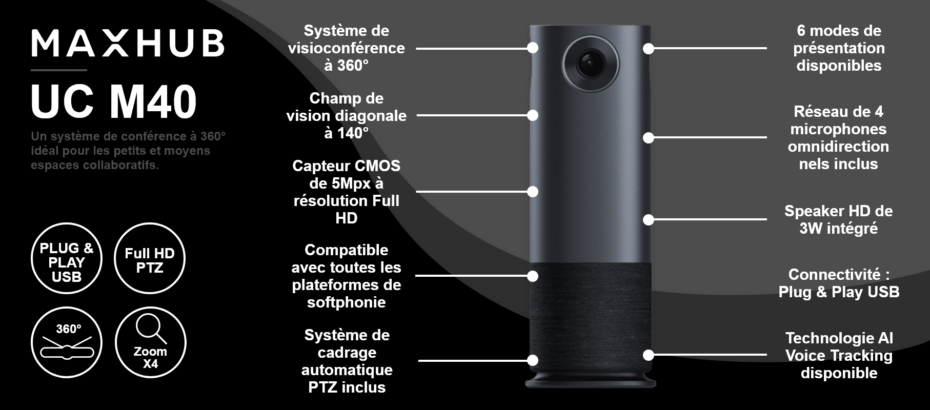 MaxHub UC M40