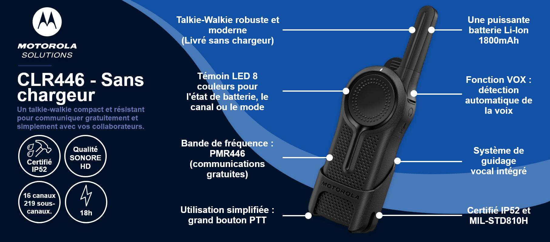 Motorola CLR446 - Sans chargeur 