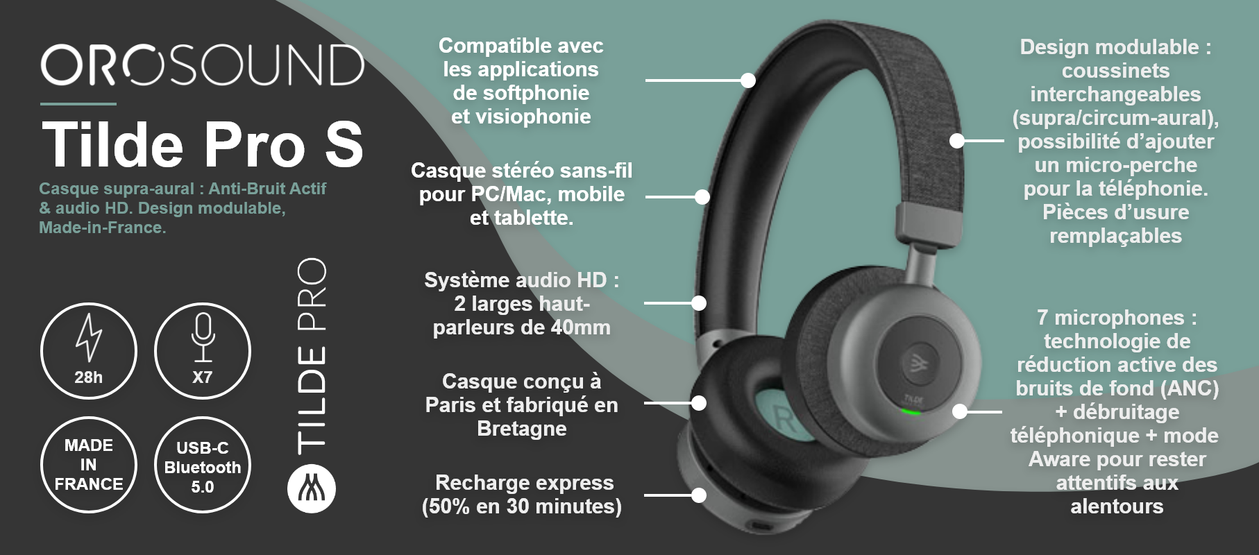 Orosound - Tilde Pro S