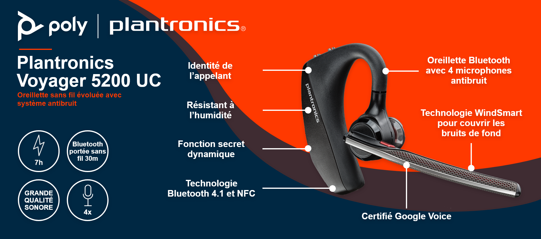 Oreillette Bluetooth Plantronics Voyager 5200 UC