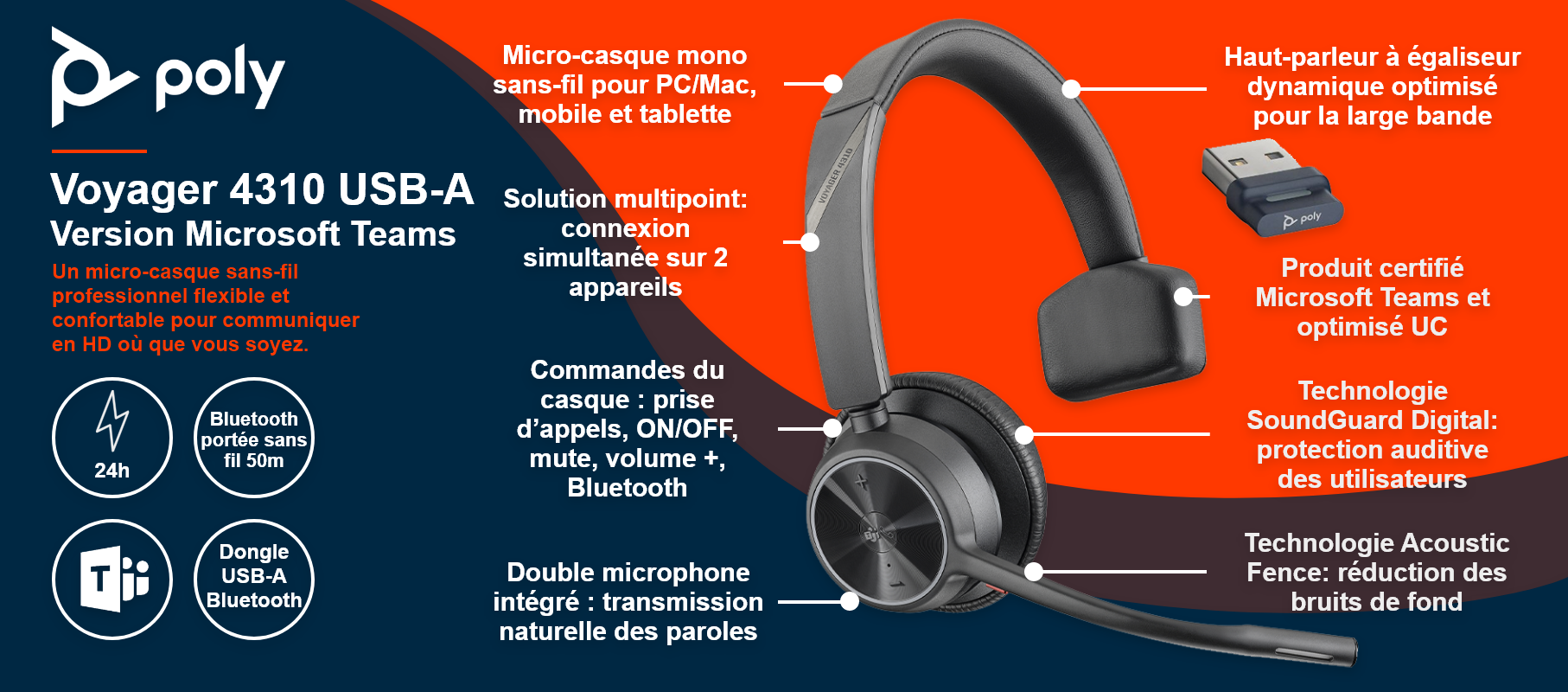 Poly Voyager 4310 USB-A – Version Microsoft Teams