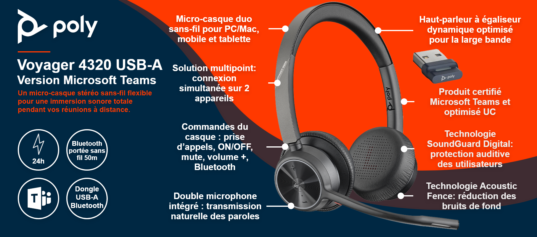 Poly Voyager 4320 USB-A – Version Microsoft Teams