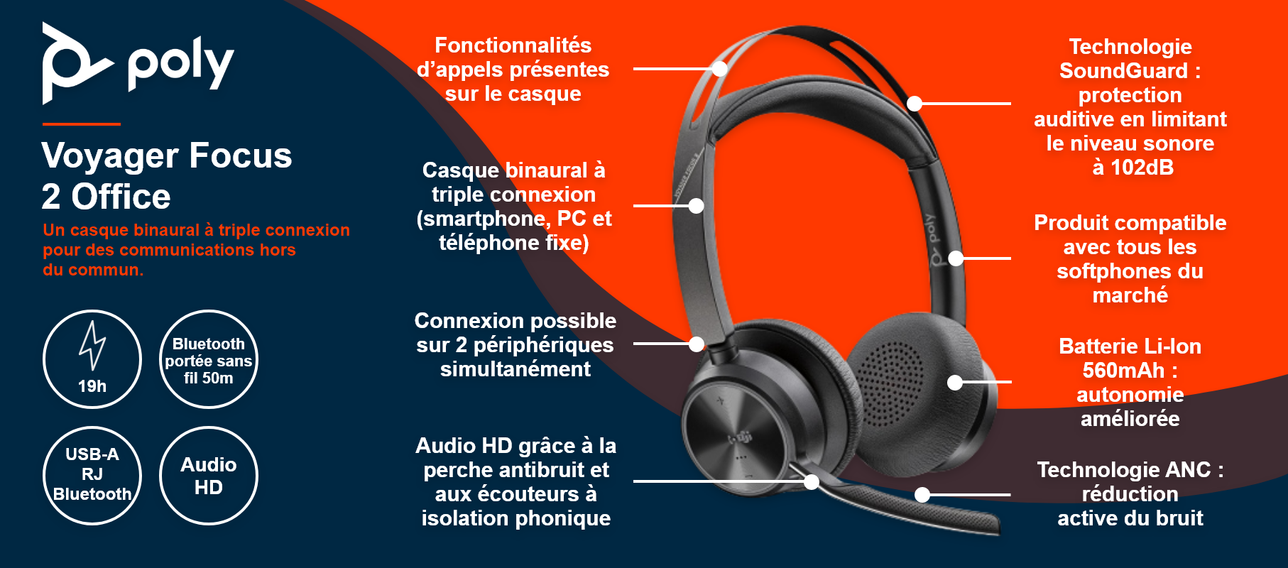 Poly Voyager Focus 2 Office