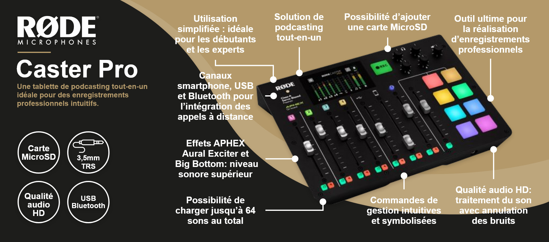 RØDECaster Pro