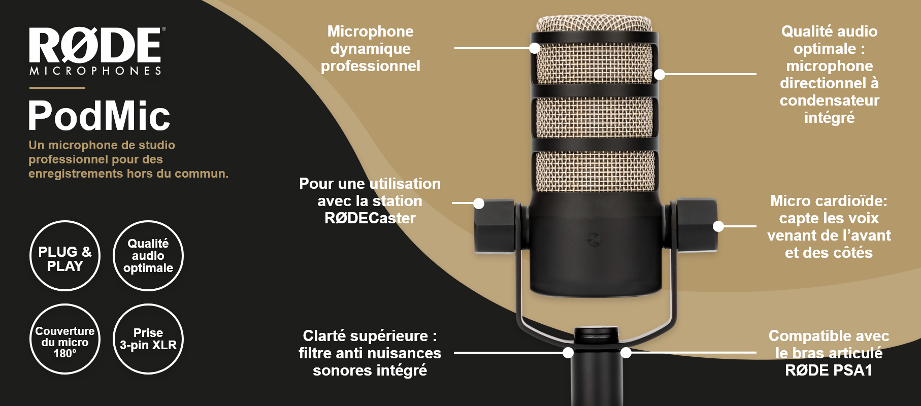 RØDE PodMic