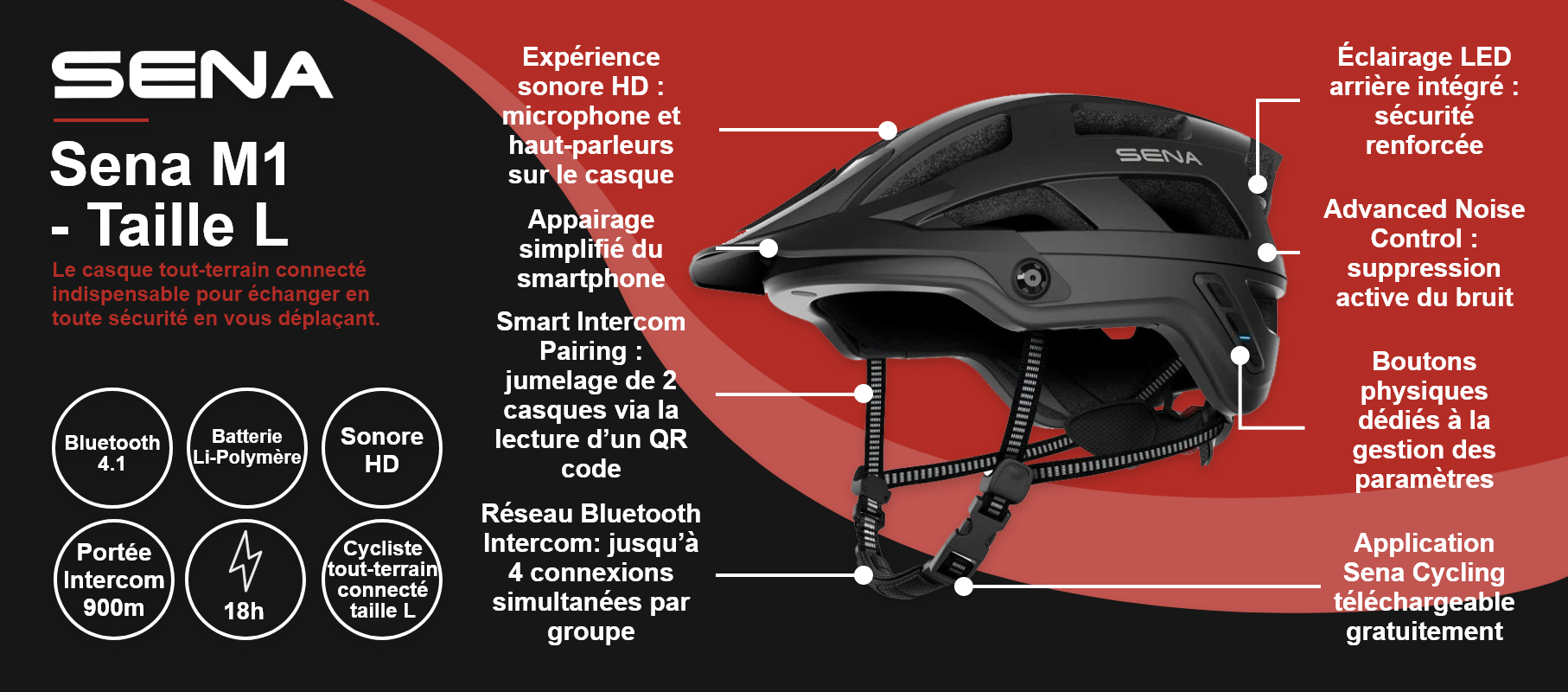 Sena M1 – Taille L