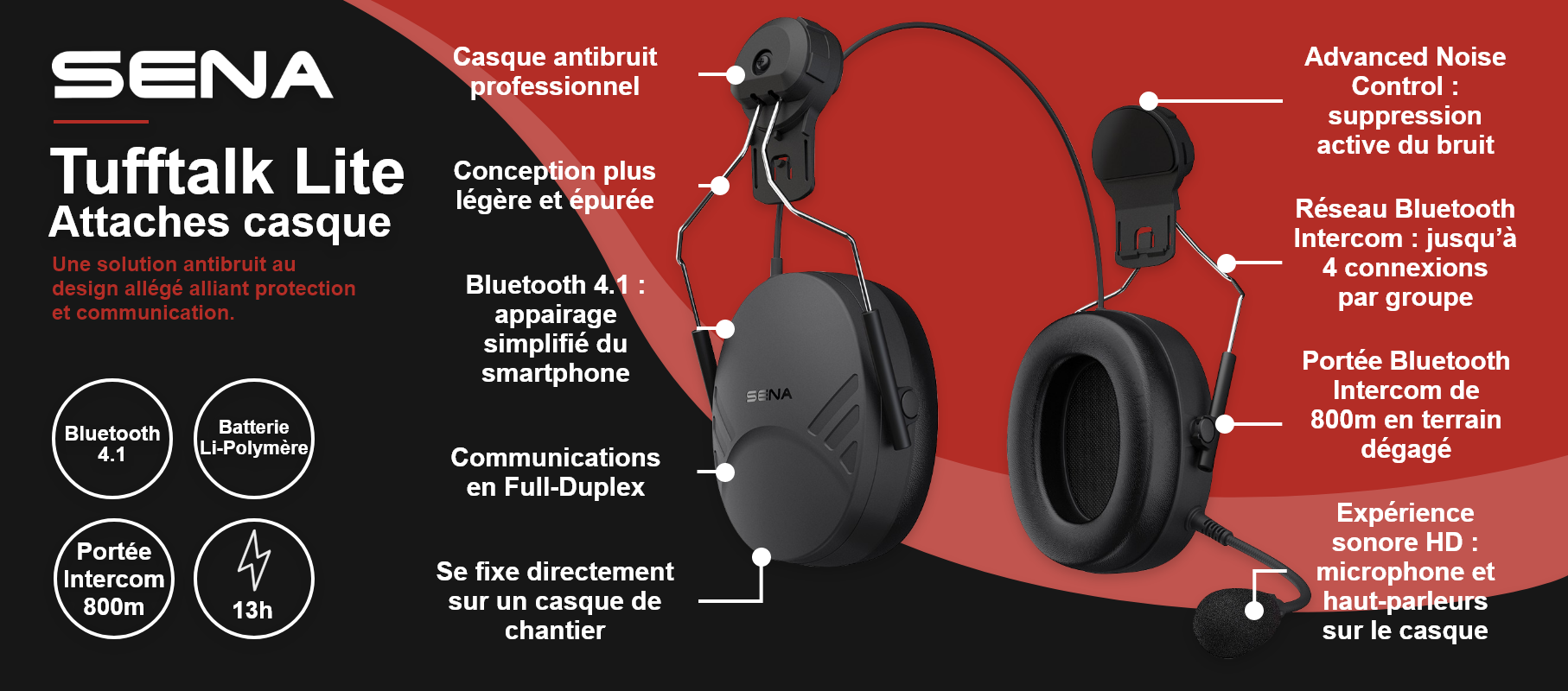 Sena Tufftalk Lite – Attaches Casque