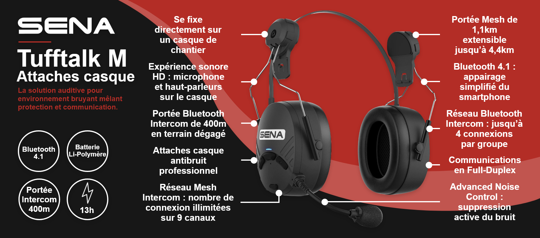 Sena Tufftalk M – Attaches casque