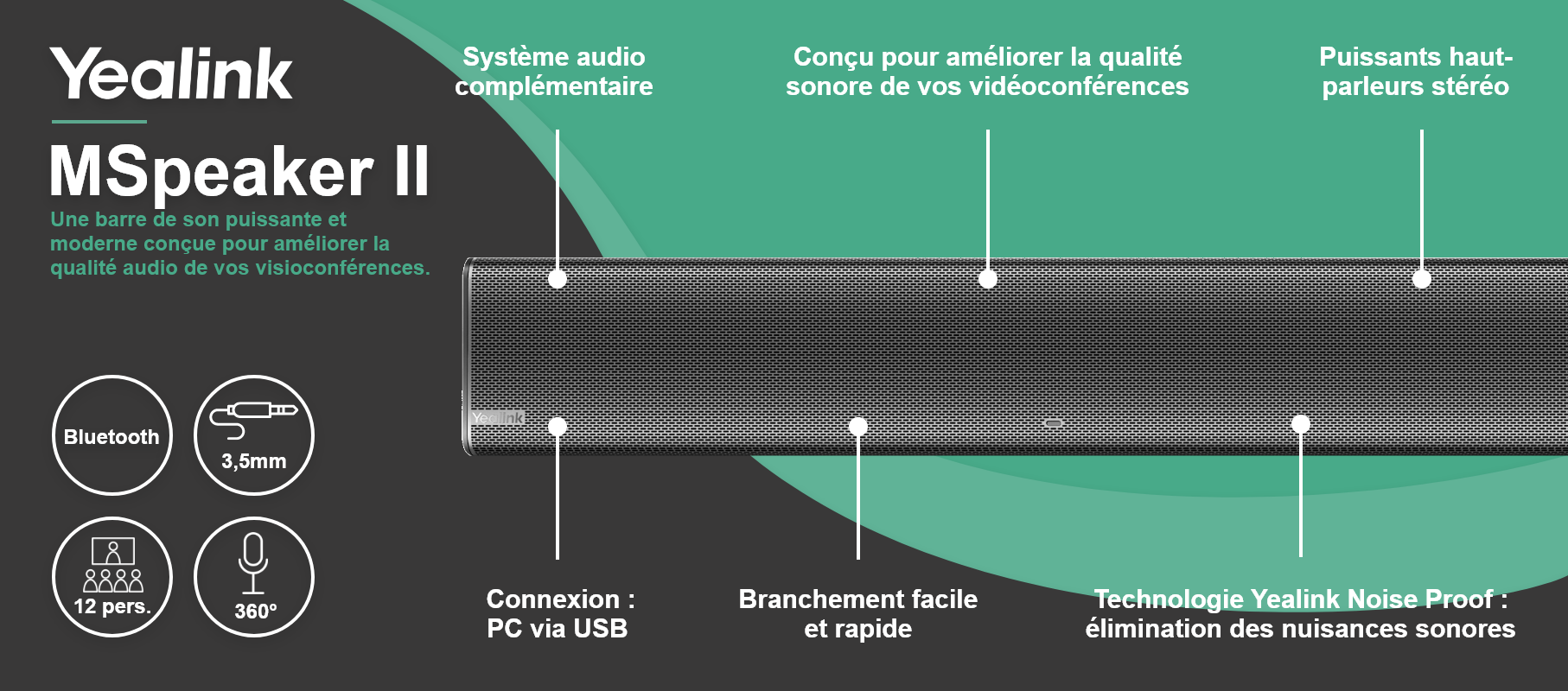 Yealink MSpeakerII