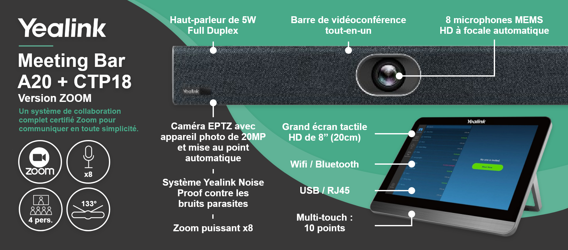 Yealink MeetingBar A20 + CTP18 - Zoom