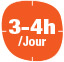Entre 3 et 4 heures par jour : usage fréquent