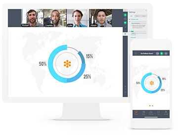 Solution GoToMeeting