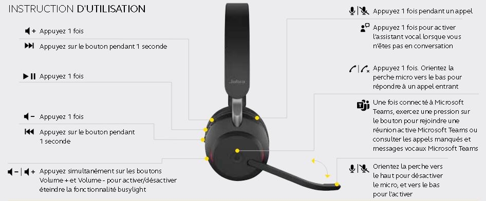 Jabra evolve2 65 casque pc sans fil avec station de charge - casque mono  ecouteur certifié microsoft teams avec batterie longue - La Poste