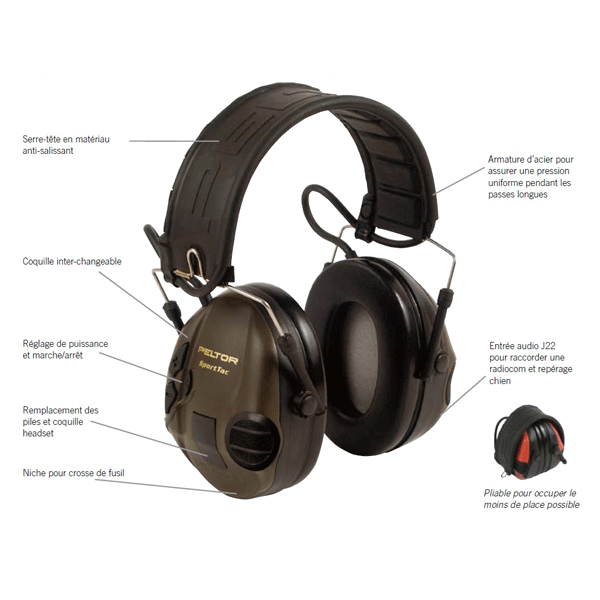 Casque antibruit Peltor X5 noir