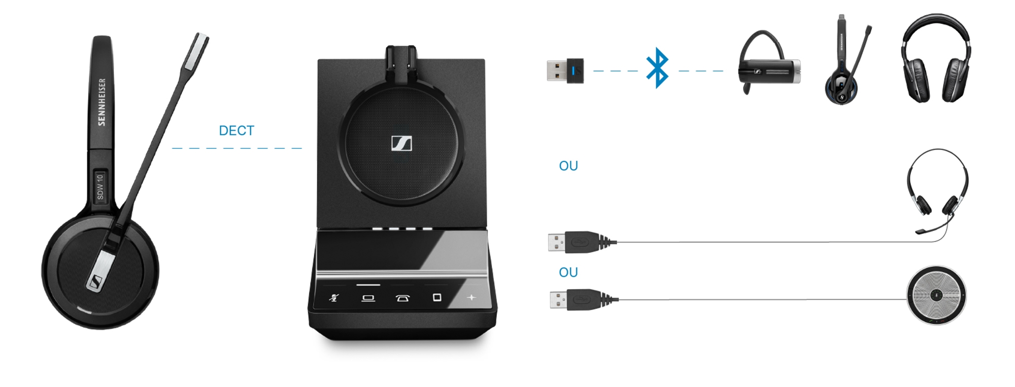 Base Sennheiser SDW 5 BS